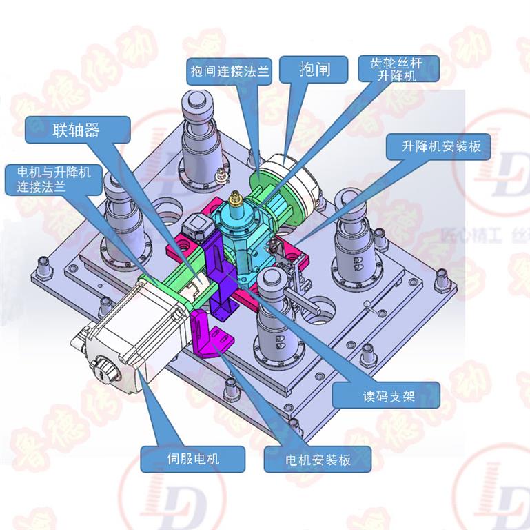 齒輪<a href='/default.html'>絲桿升降機(jī)</a>