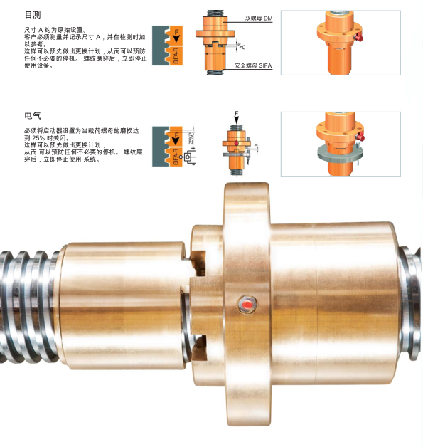 <a href='/default.html'>絲桿升降機(jī)</a>螺母運(yùn)動