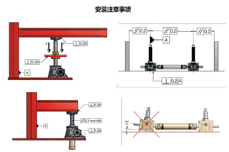 絲桿升降機(jī)安裝注意事項(xiàng)