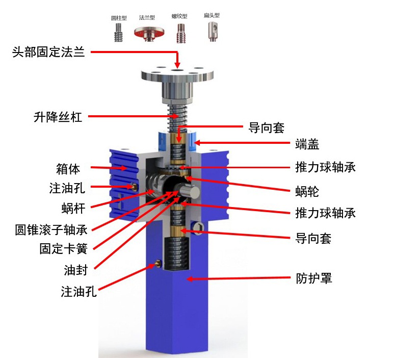 <strong>絲桿升降機(jī)</strong>